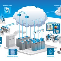 Портфолио Julianne Cruz